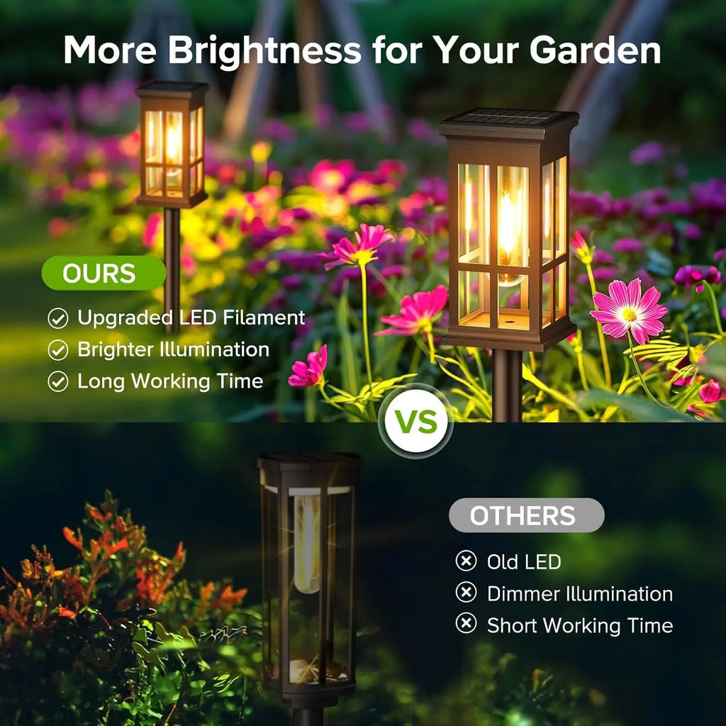2/6/8-Pack Ultra-Bright Solar Pathway Lights for Patio, Walkway & Sidewalk - Perfect Outdoor Gift